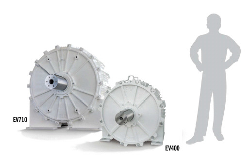 wind pmg generators for direct drive wind turbines