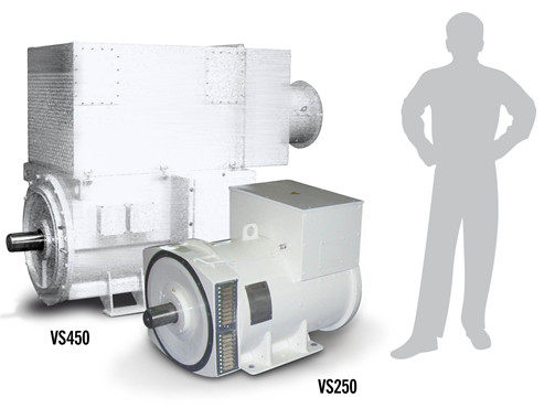 generators variable speed for wind turbines and other applications